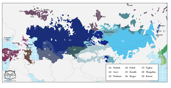 The Altaic language family, including 